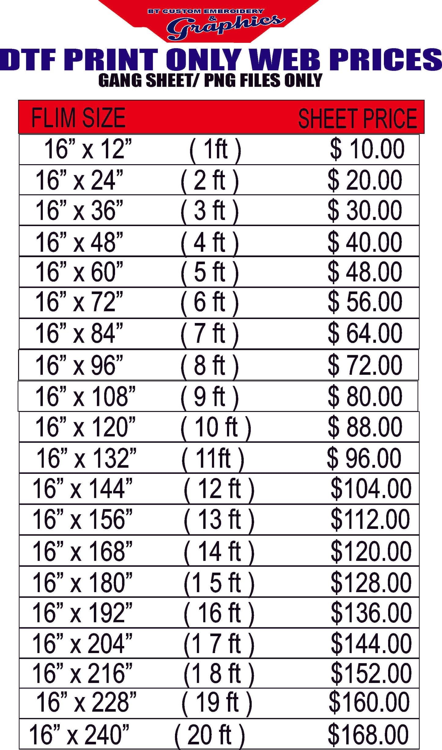 Build Custom DTF Gang Sheet