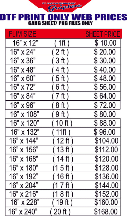 Build Custom DTF Gang Sheet