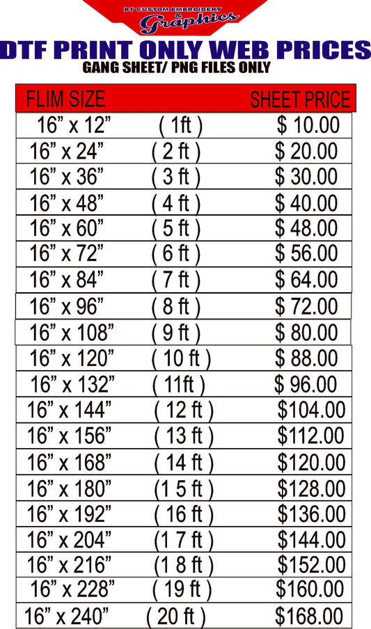 Build Custom DTF Gang Sheet